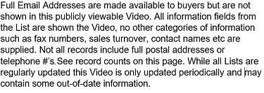 lists of food businesses